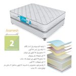تشک طبی رویال مدل آرامش سایز 90*200