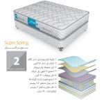 تشک طبی فنری متصل رویال مدل سوپر فنری سایز 90*200