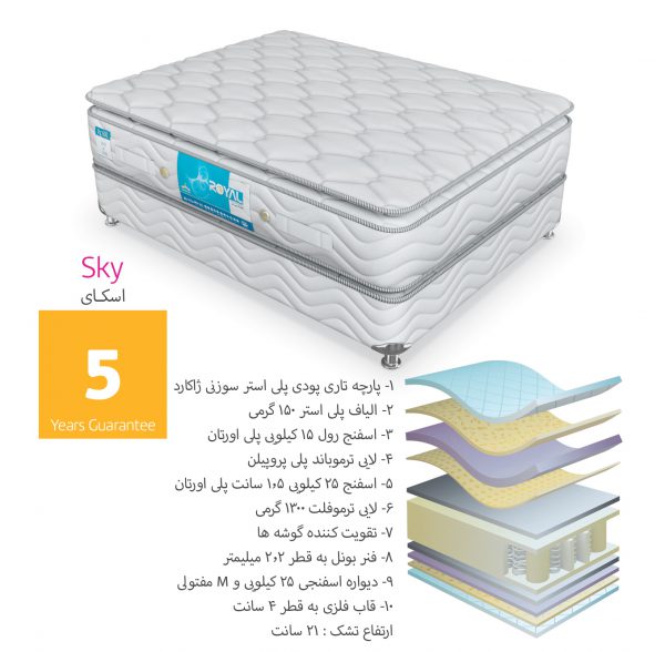 تشک طبی فنری متصل رویال مدل اسکای سایز 90*۲۰۰